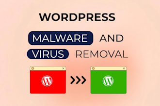 do wordpress malware removal and hacked website recovery