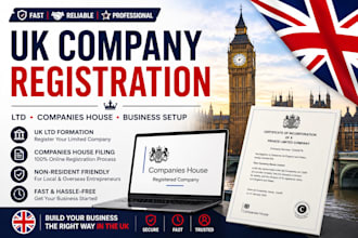register your UK limited company and companies house business