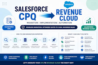 migrate salesforce cpq to revenue cloud, products, pricing and billing