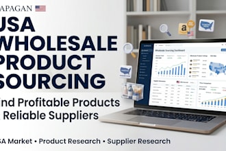 find profitable wholesale products for the USA market