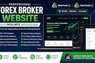 develop forex trading platform, forex broker website, crypto trading platform