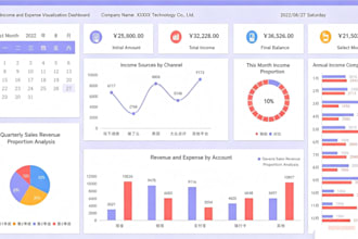 create an automated excel inventory management