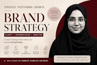 create a strategic brand positioning and messaging strategy