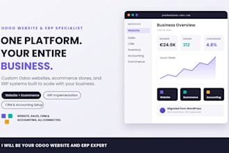 be your odoo expert for odoo website design and ecommerce development
