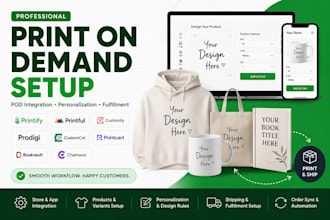 do pod printful printify printcart bookvault prodigi customily customcat chamevo