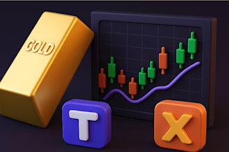 automate spx futures trading tradovate prop trading ninjatrader topstep nasdaq