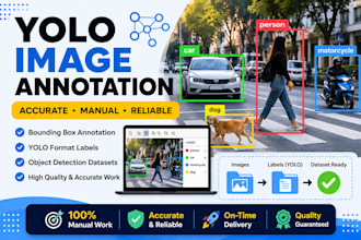 annotate images for yolo object detection