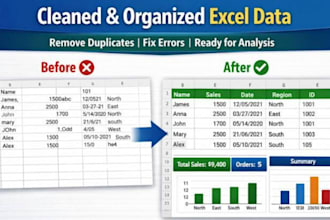 clean, organize and format your data