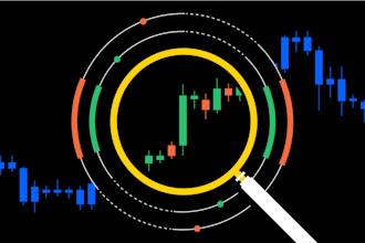 build spot trading bot bybit futures trading ibkr td trading bot kraken coinbase