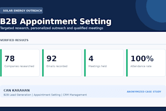 do b2b cold calling and appointment setting