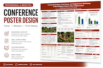create conference poster design