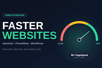 optimize your opencart, prestashop or wordpress website speed