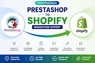 migrate prestashop store website to shopify and migrate shopify to prestashop