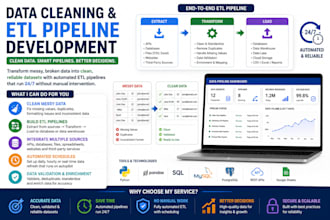 help with data cleaning and etl pipeline development
