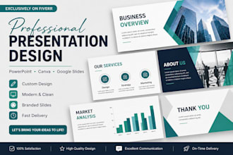 desing professional canva and powerpoint presentations