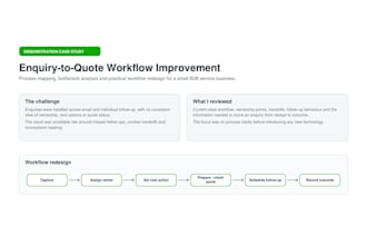 map and improve your business process or workflow