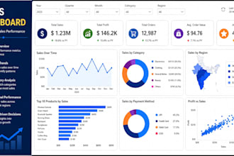 data analysis and data cleaning