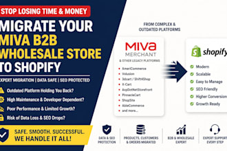 migrate miva b2b wholesale and legacy ecommerce stores to shopify