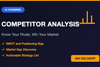 do a competitor analysis with swot and pricing insights