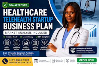 create sba approved healthcare, telehealth startup business plan market analysis