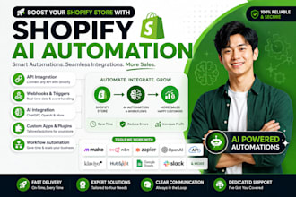 automation with your shopify store