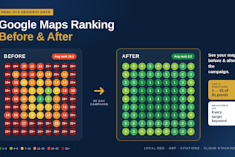 do local SEO for google maps ranking with geogrid before and after report
