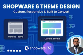 design and develop a custom shopware 6 theme