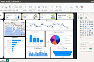 data visualization and create dashboards