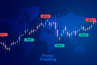 deliver profitable gold trading bot, forex trading robot, gold ea, forex ea bot