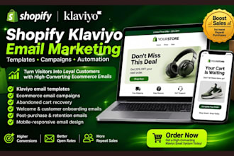 mailchimp, mailerlite, gohighlevel email marketing automation, ghl email design