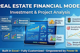 do real estate financial model for investment and project analysis