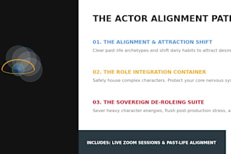provide deep somatic de roleing for actors
