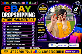 ebay dropshipping on profit share