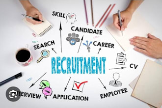 help  with recruitment candidates sourcing and hiring