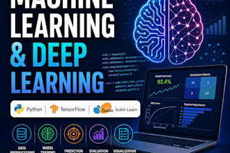 build predictive ai models using machine learning and deep learning