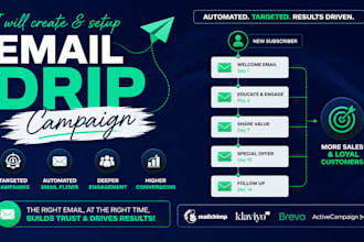 create and set up an email drip campaign for your business