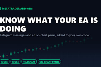add telegram alerts and a trade panel to your metatrader ea