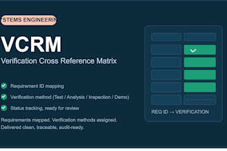 create a verification cross reference matrix for your requirements set
