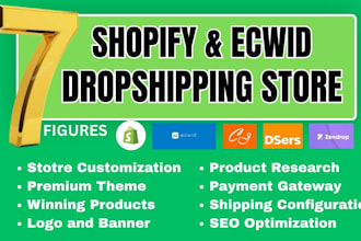 build converting shopify ecwid dropshipping store via autods zendrop cj website