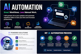 automate your website with ai and connect it to ai platforms