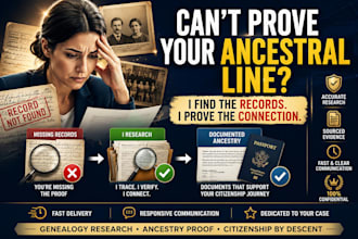 document ancestry for citizenship by descent applications