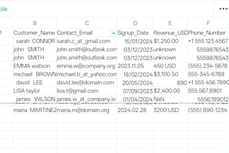 clean , format, and fix your excel and CSV files using python