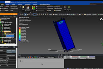do fea structural, thermal, and simulation analysis in ansys