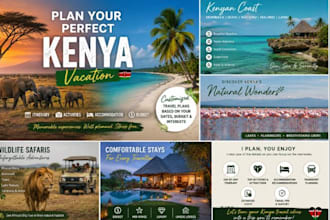 plan your kenya safari itinerary, wildlife trip, budget and accommodation