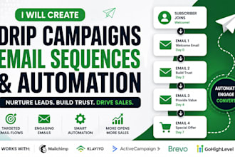 create email drip campaigns, automation and email sequences
