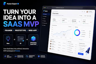 build a framer saas mvp prototype or web app