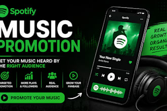 do organic music promotion for your gospel music on a leading christian playlist