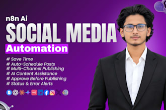 automate social media posts with n8n and ai