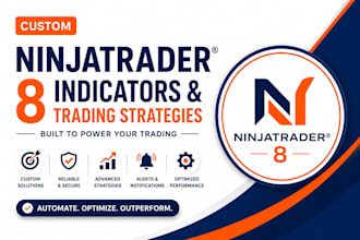 code custom ninjatrader 8 indicators and trading strategies