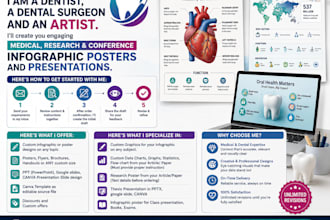 do urgent medical, conference, research infographic poster presentation